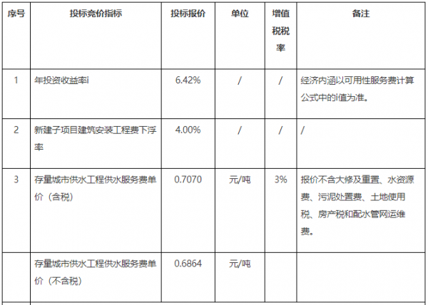 1638517076457598.png image.png