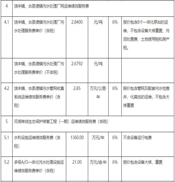 1638517099555376.png image.png